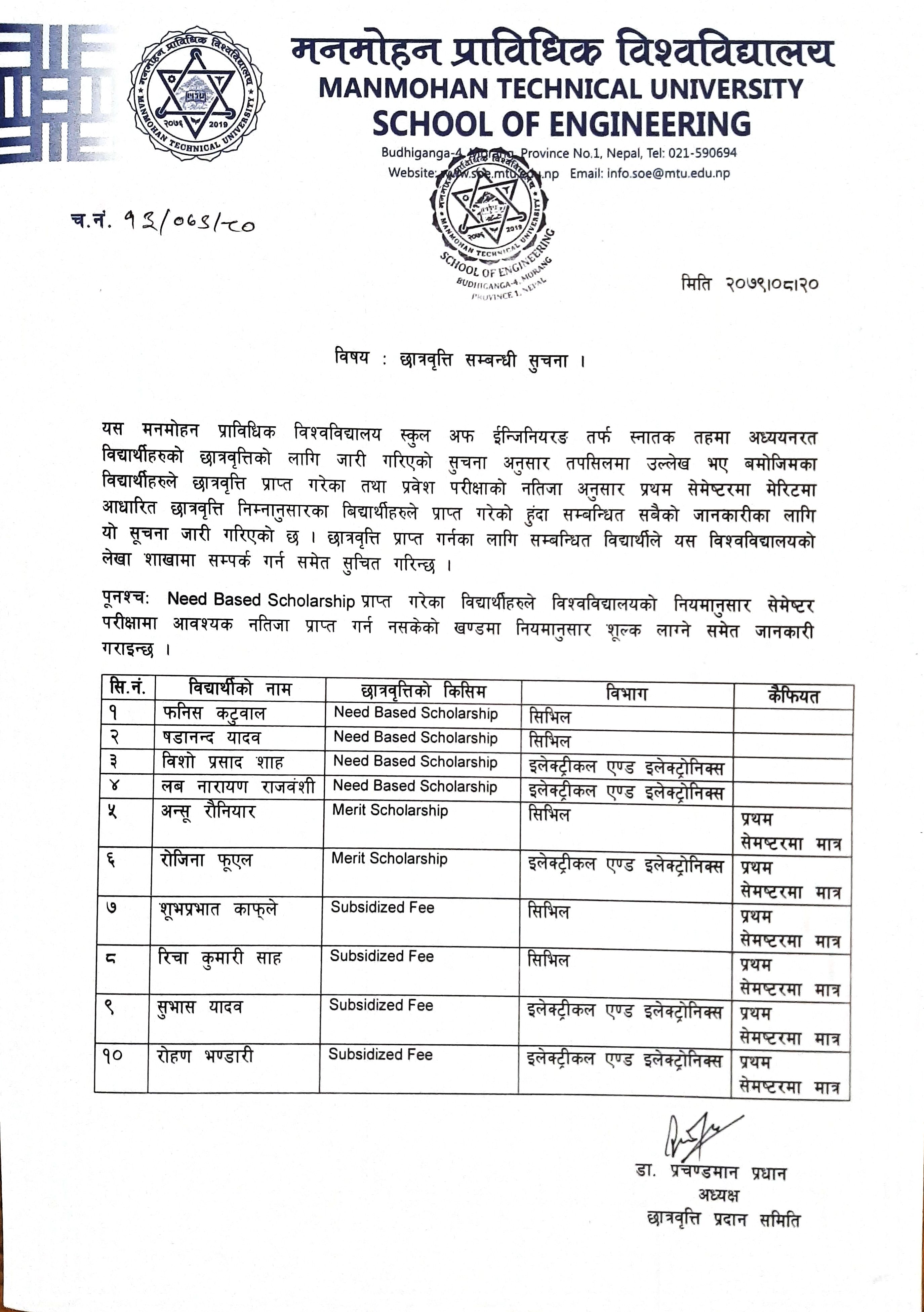 छात्रवृत्ति सम्बन्धी सूचना