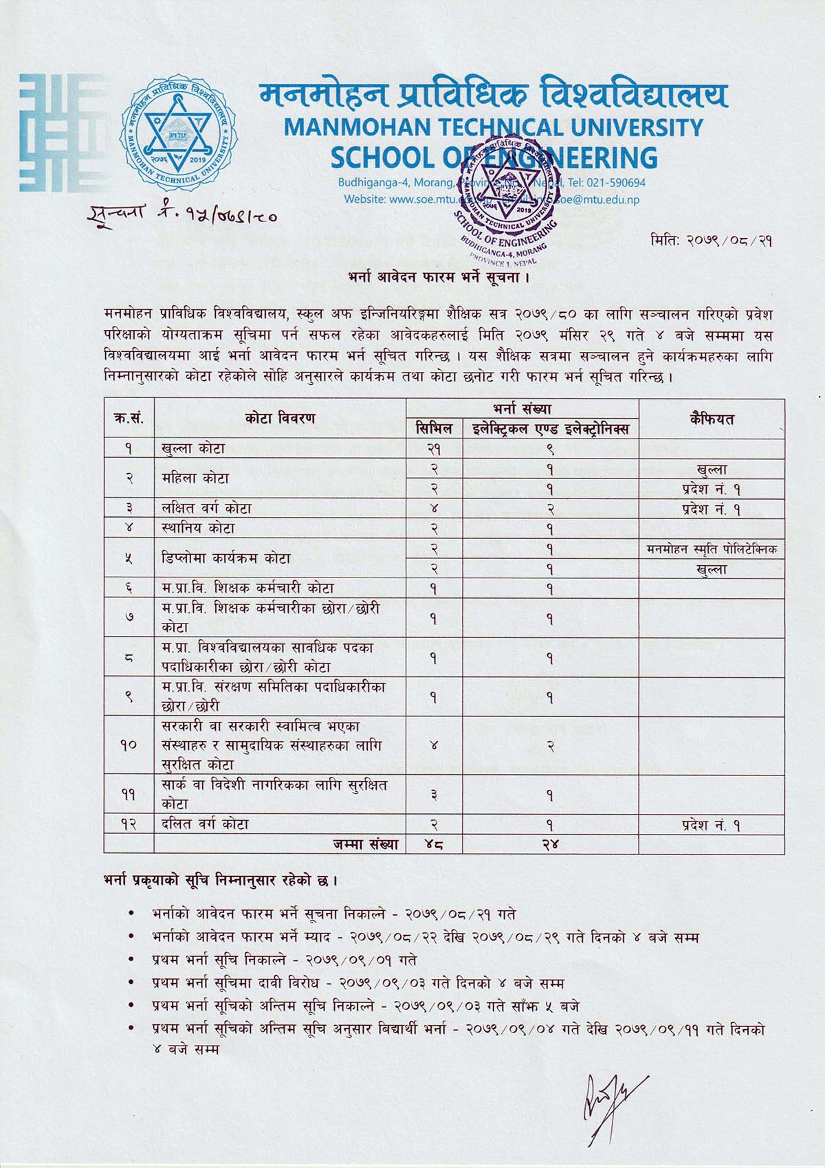 भर्ना आवेदन फारम भर्ने सूचना
