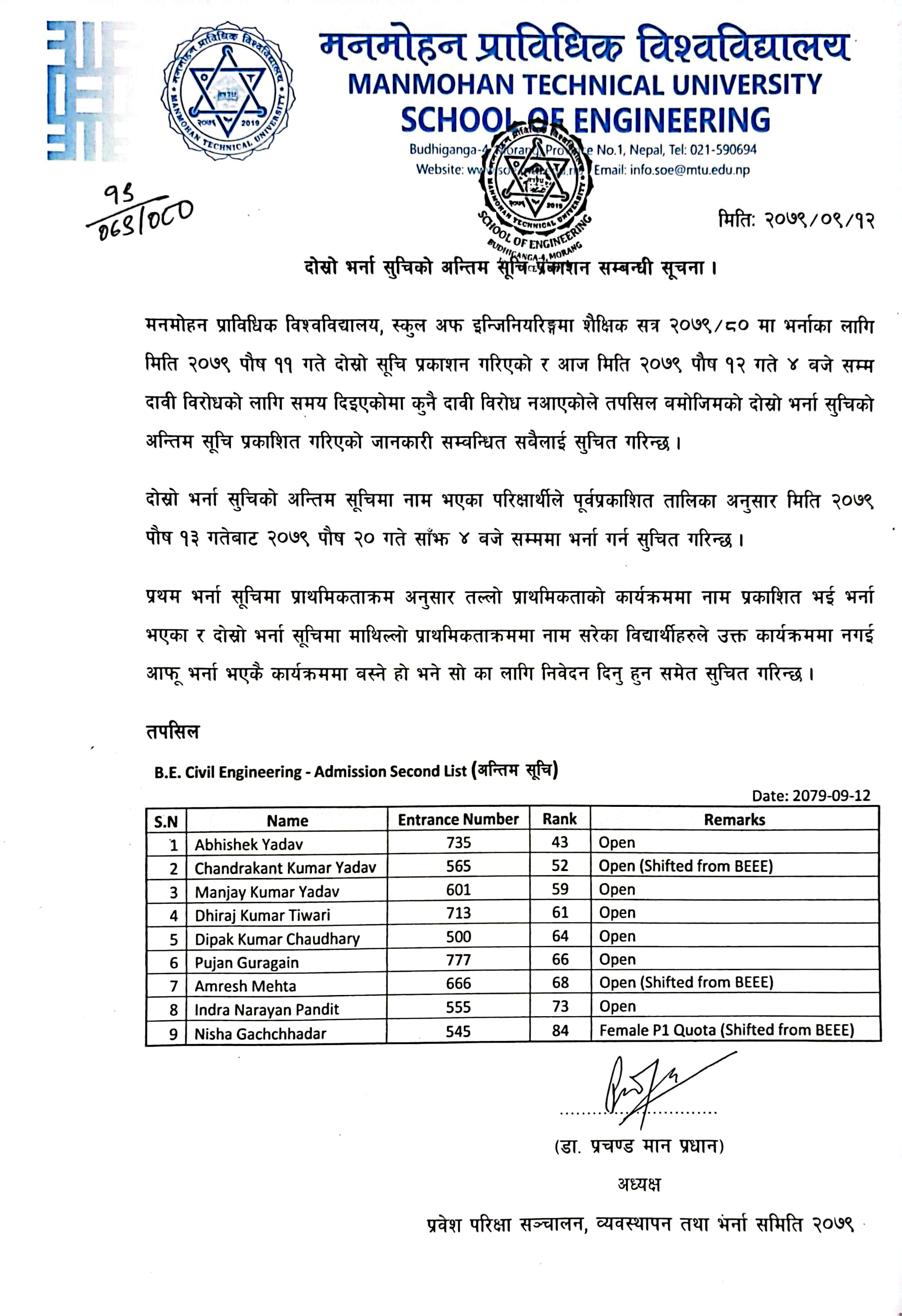 दोस्रो भर्ना सूचिको अन्तिम सूचि प्रकाशन सम्बन्धी सूचना