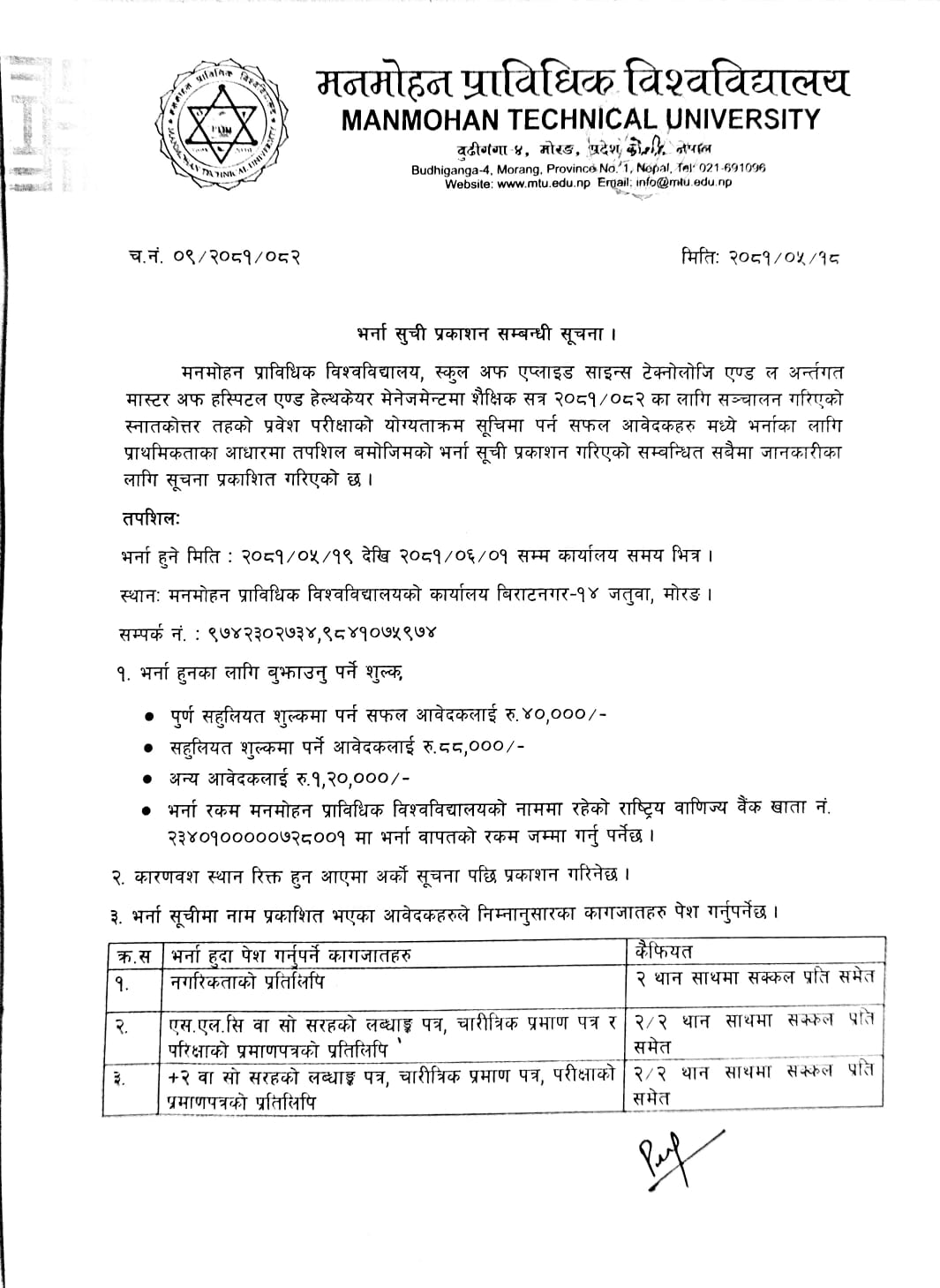 Publication of Admission List of MHHM