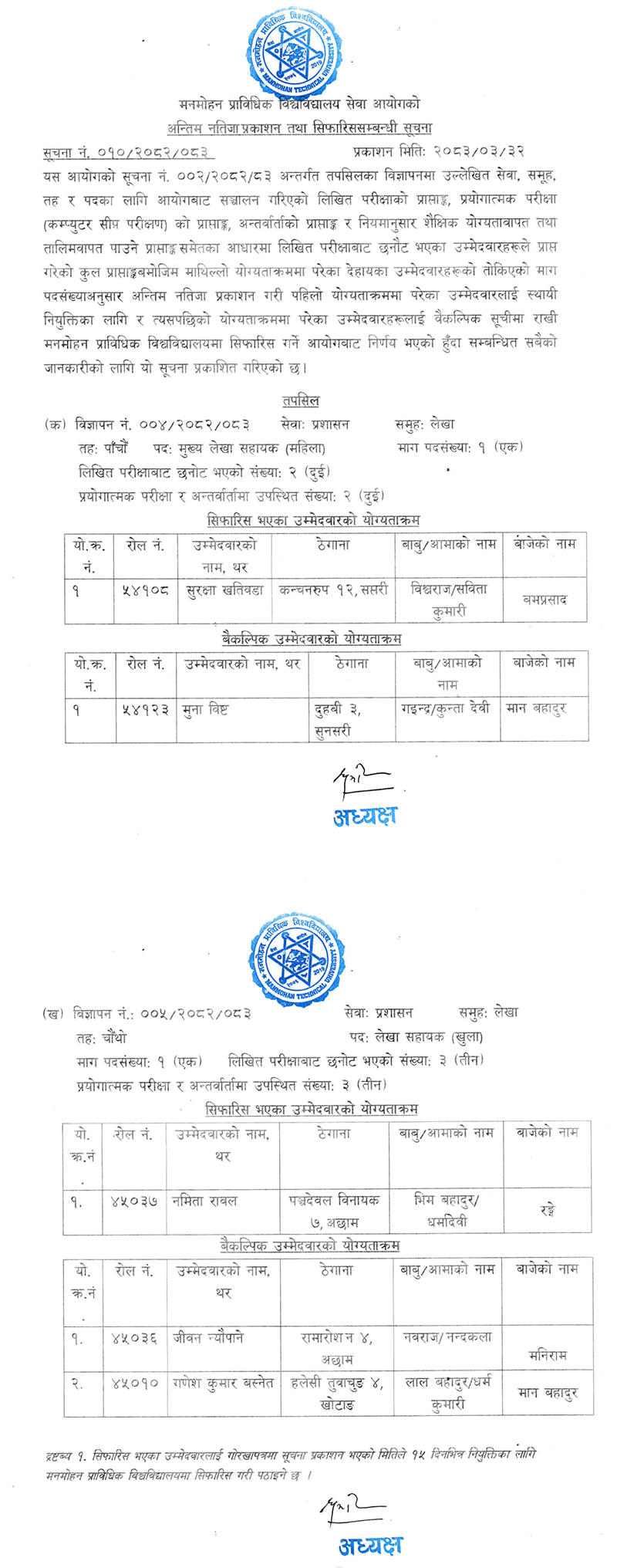 अन्तिम नतिजा प्रकाशन तथा सिफारिस सम्बन्धी सेवा आयोगको सूचना