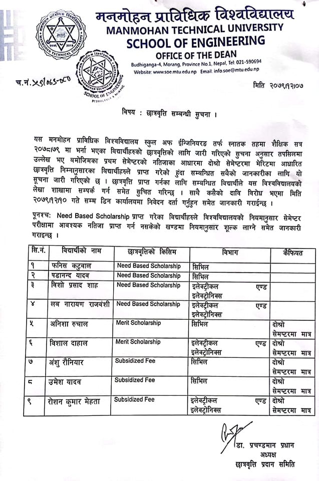 Scholarship Notice for 2078 Batch