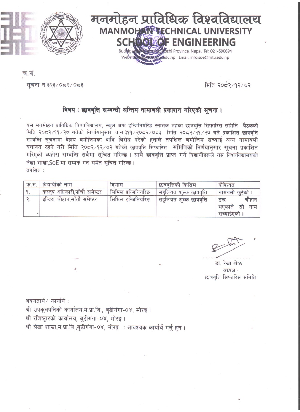 छात्रवृत्ति सम्बन्धी अन्तिम नामावली प्रकाशन गरिएको सूचना ।