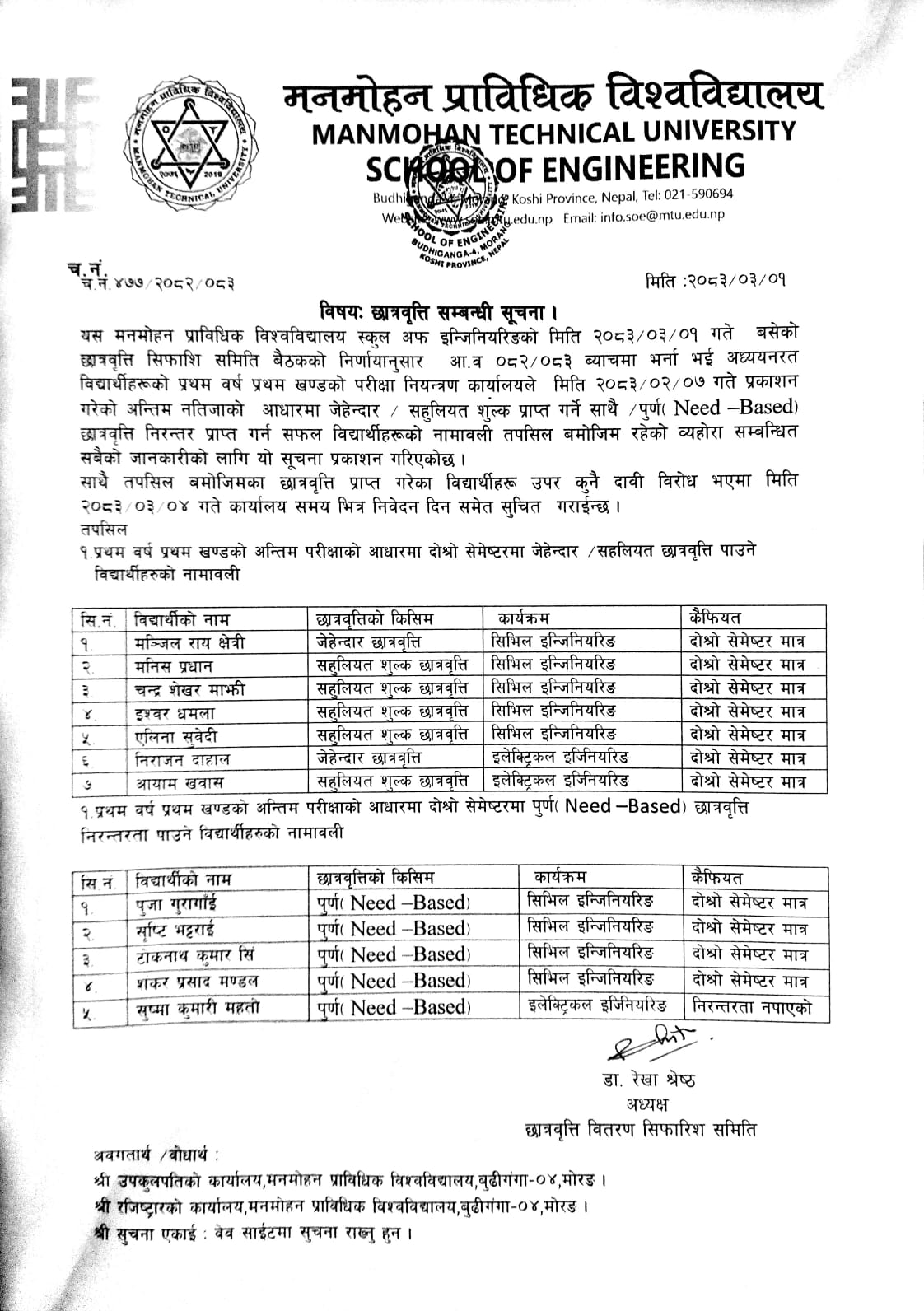छात्रवृत्ति सम्बन्धी सूचना ।